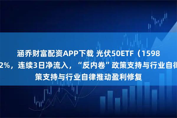 涵乔财富配资APP下载 光伏50ETF（159864）盘中涨超2%，连续3日净流入，“反内卷”政策支持与行业自律推动盈利修复